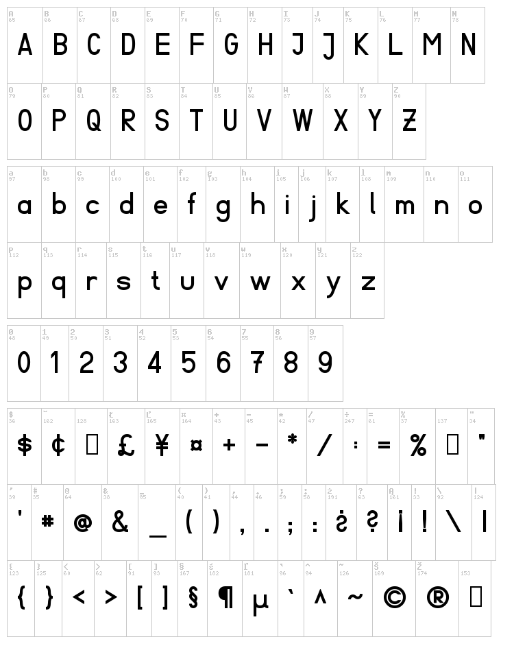 Fibel font map